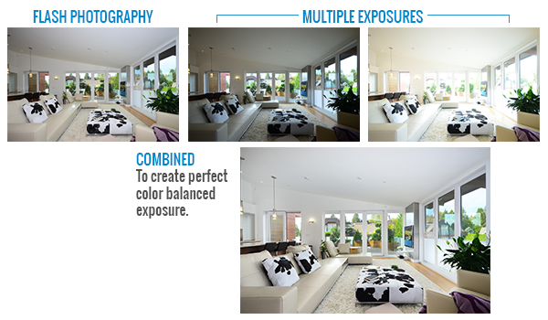 real estate flash photography